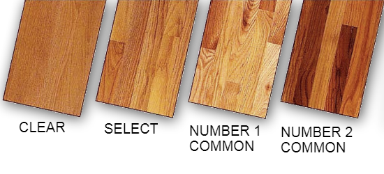 Wood Types Grades Styles Care, What Are The Grades Of Hardwood Flooring