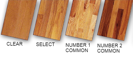 Wood Types, Grades, Styles, Care - Anchor Floors